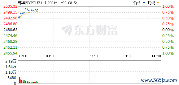 R图 KS11_0